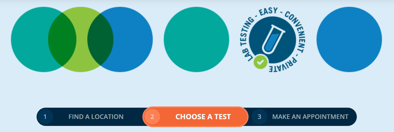Any Lab Tests Now Boca Raton